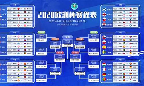 欧洲足球赛程冲突-欧洲足球赛程冲突分析