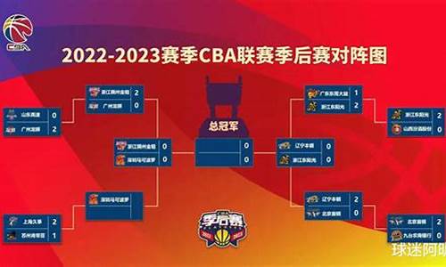 cba蓝球赛程时间表-cba篮球赛程表2020-2021