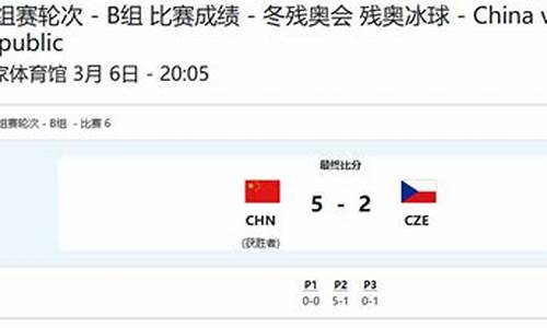 中国与捷克最新消息-中国vs捷克谁厉害