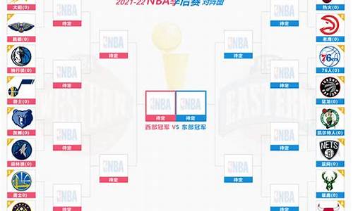 季后赛赛程nba赛程表-季后赛赛程nba赛程表