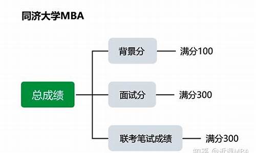 mba赛事直播-mba总决赛第四场