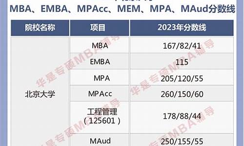 nba夏季联赛周琦数据-nba夏季联赛周琦数据最新