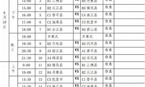 黔东南篮球联赛赛程表查询-黔东南篮球联赛赛程表