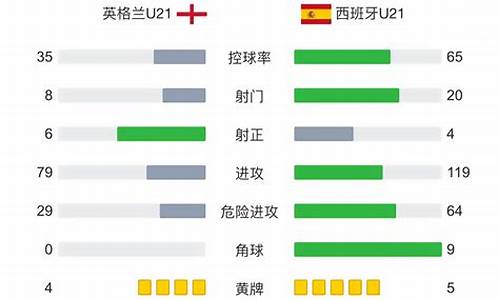 u21欧青赛赛程表-2021欧青赛u21ds足球