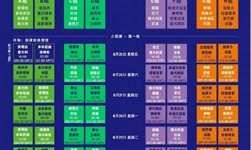 8支球队篮球赛赛程表图片-8支球队篮球赛赛程表