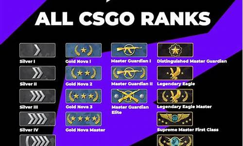 csgo职业联赛分级-csgo职业联赛赛程