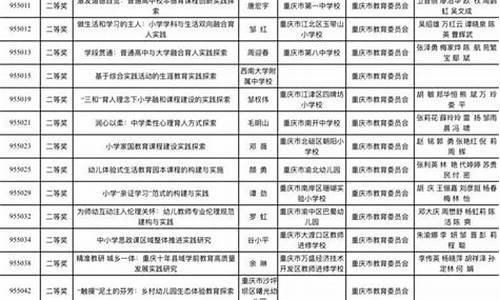 中超重庆主场赛程-中超长春vs重庆