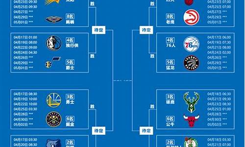 2019赛季广东夺冠阵容-广东19年季后赛赛程