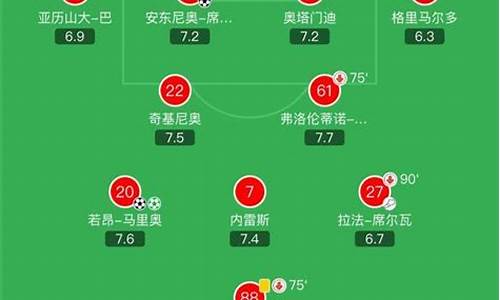 欧冠赛程表曼联vs巴黎曰耳曼-欧冠赛程表曼联vs巴黎曰耳曼时间